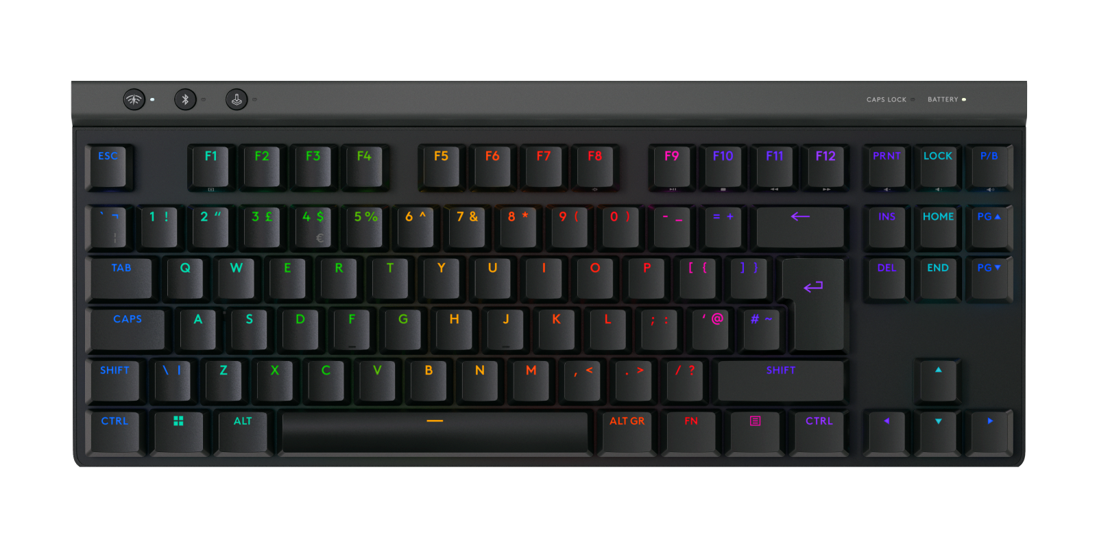 Logitech G515 LIGHTSPEED TKL...