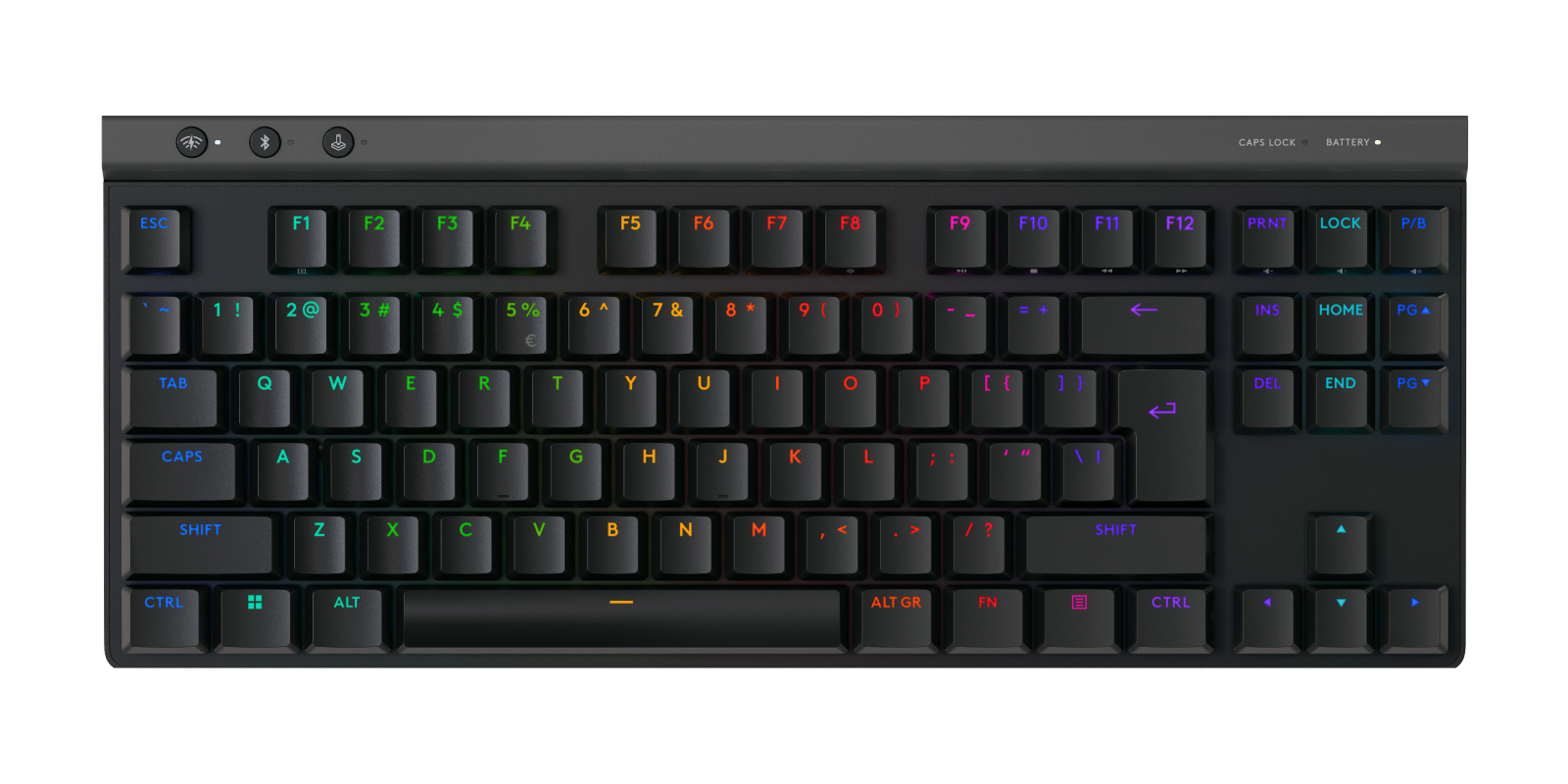 Logitech G515 LIGHTSPEED TKL...