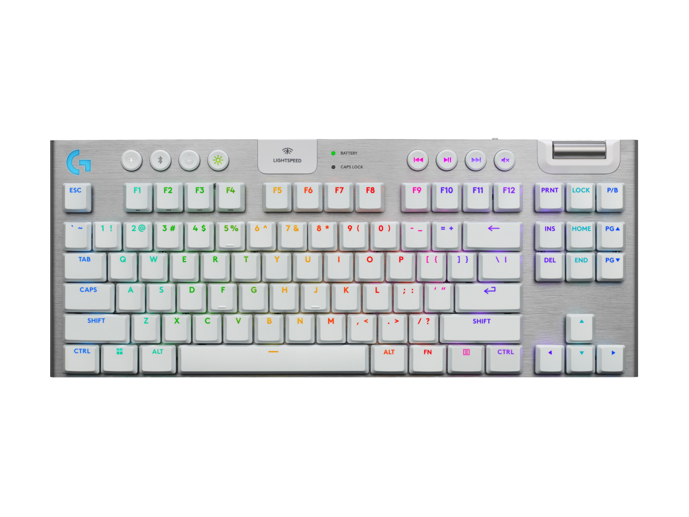 Lightspeed Keyboards For Gaming | Logitech United States