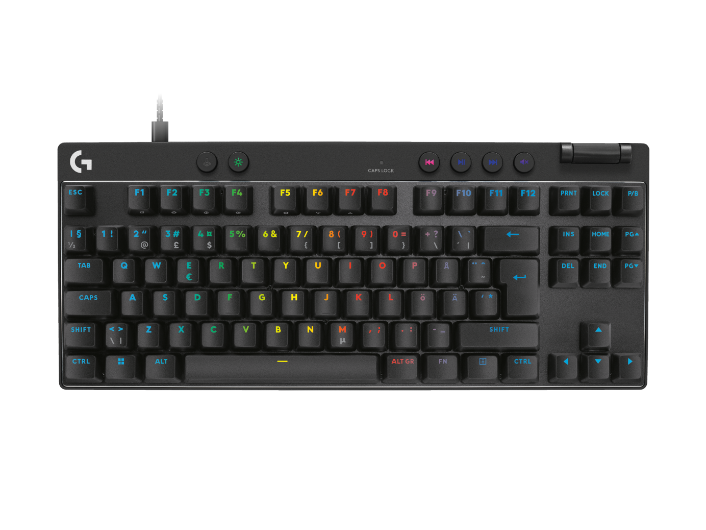 Logitech G Clavier de jeu PRO...