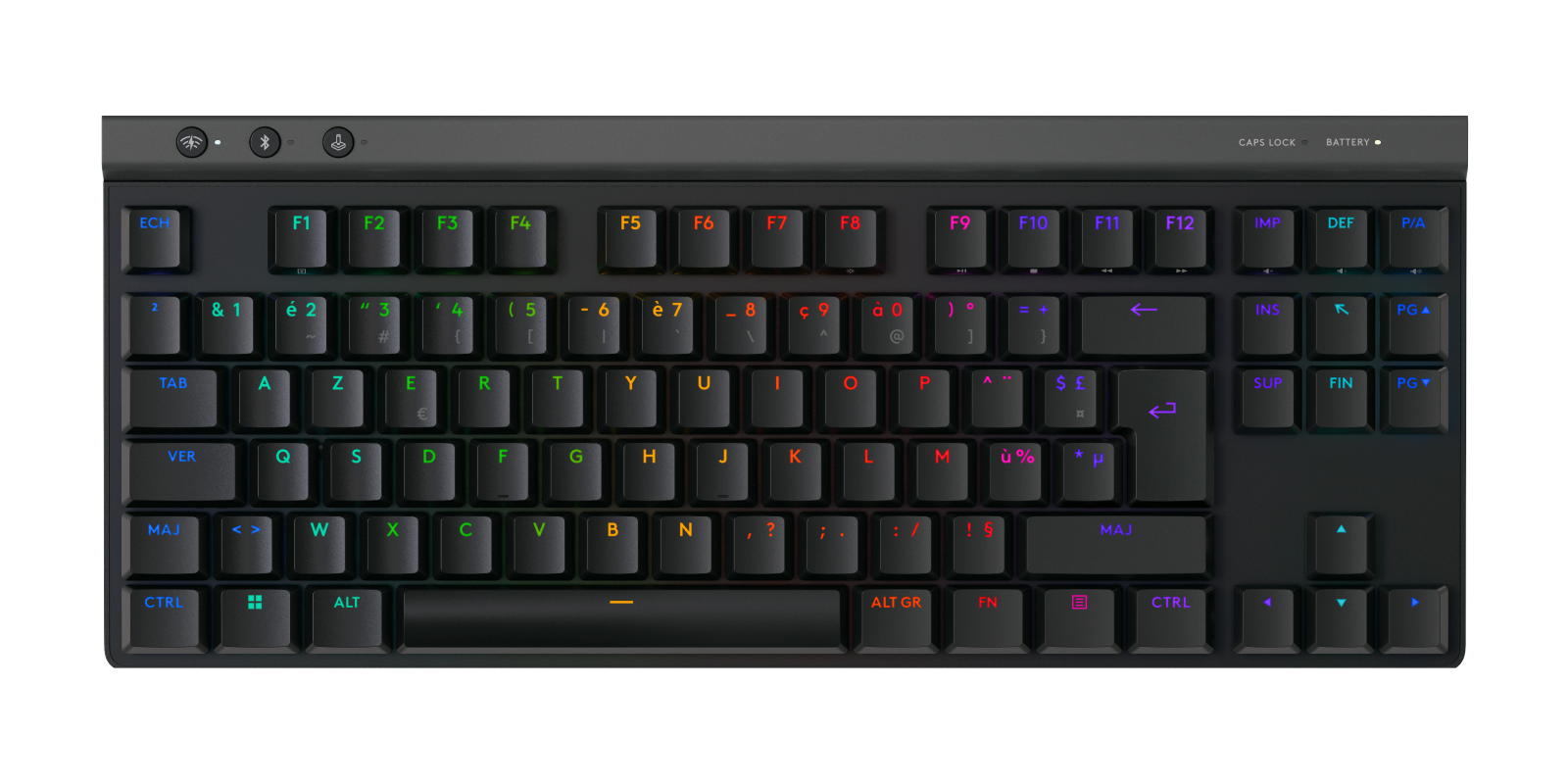 Gaming keyboard orders