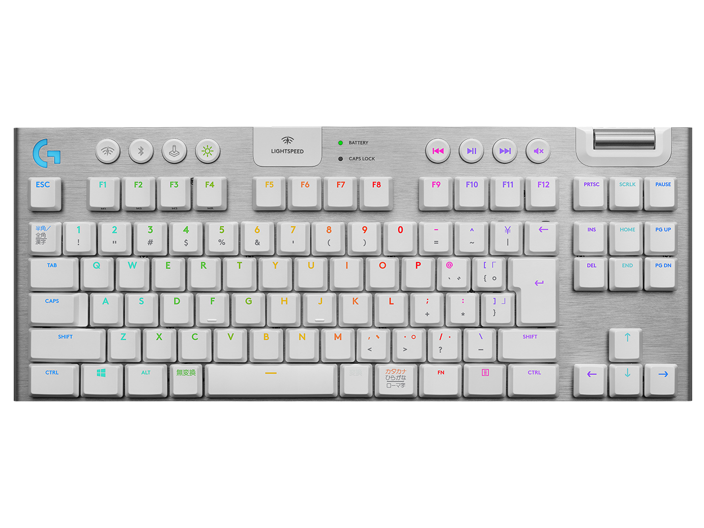 Logicool G ロジクール G ゲーミングキーボード 有線 G813 薄型 GL