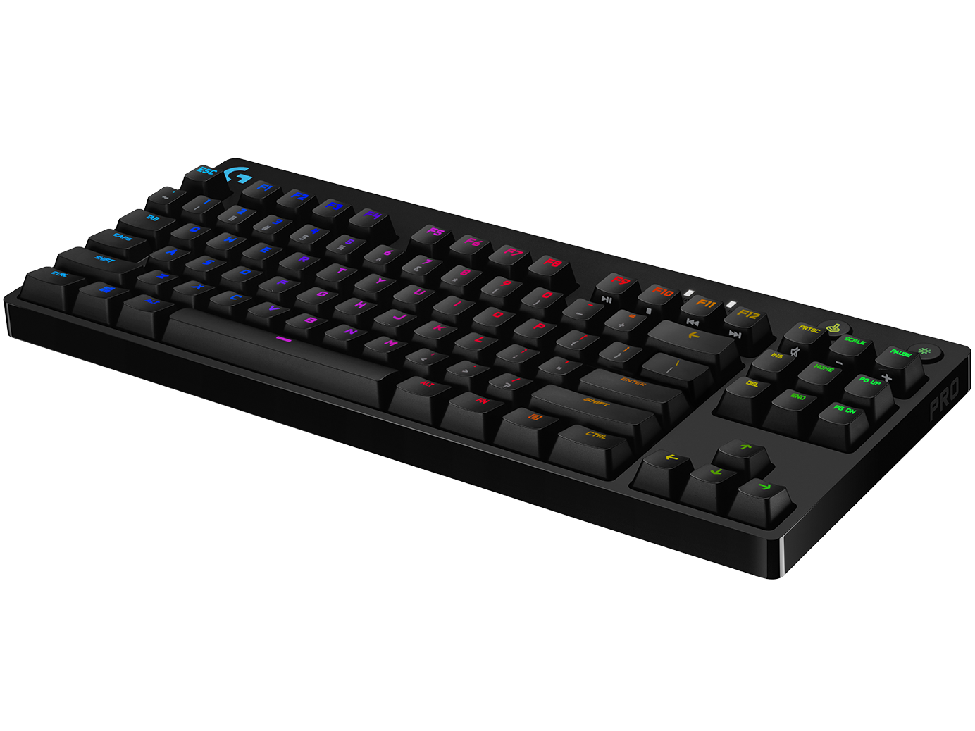 PRO keyboard image