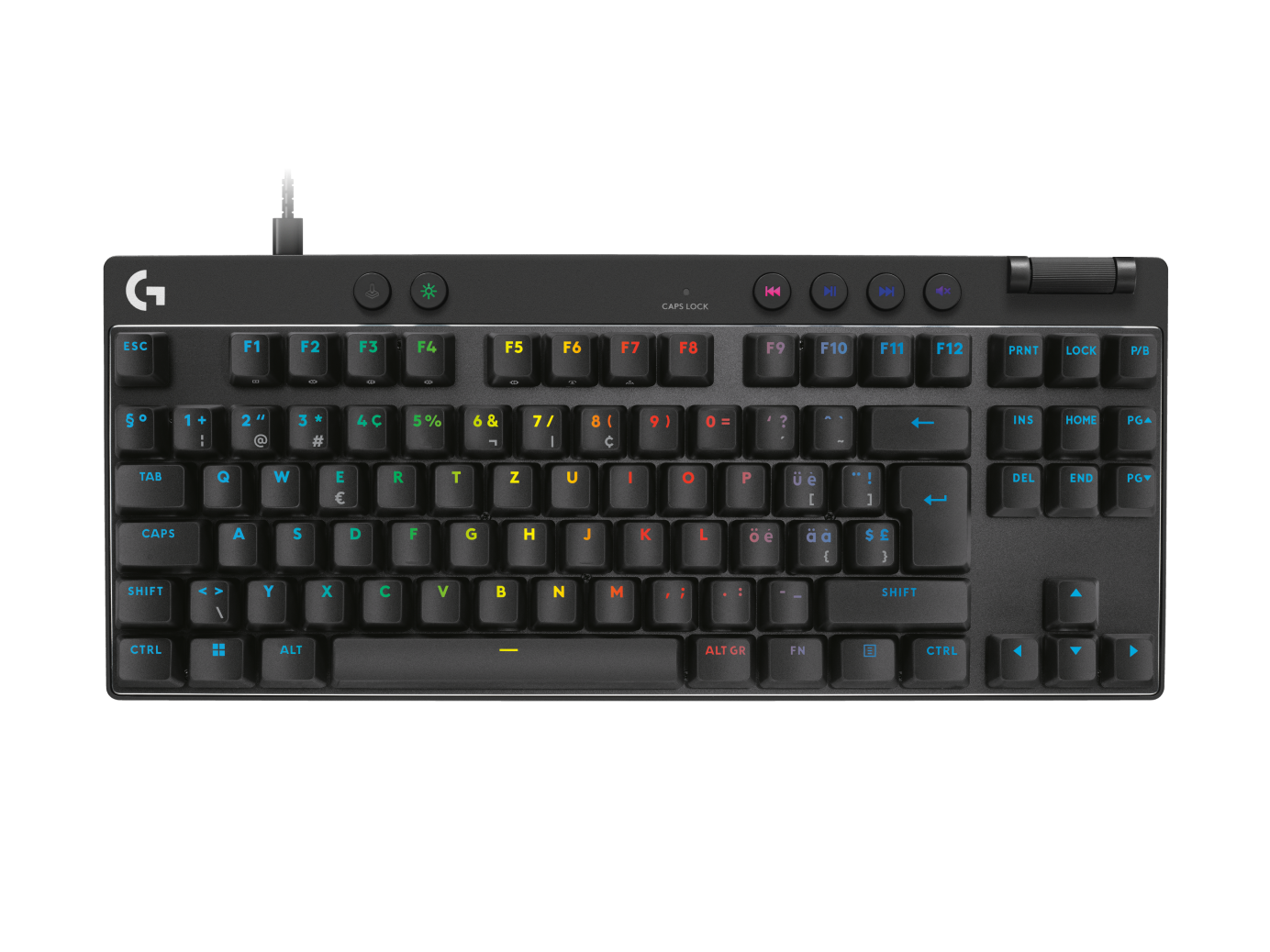 PRO X TKL RAPID Gaming Keyboard | Logitech G