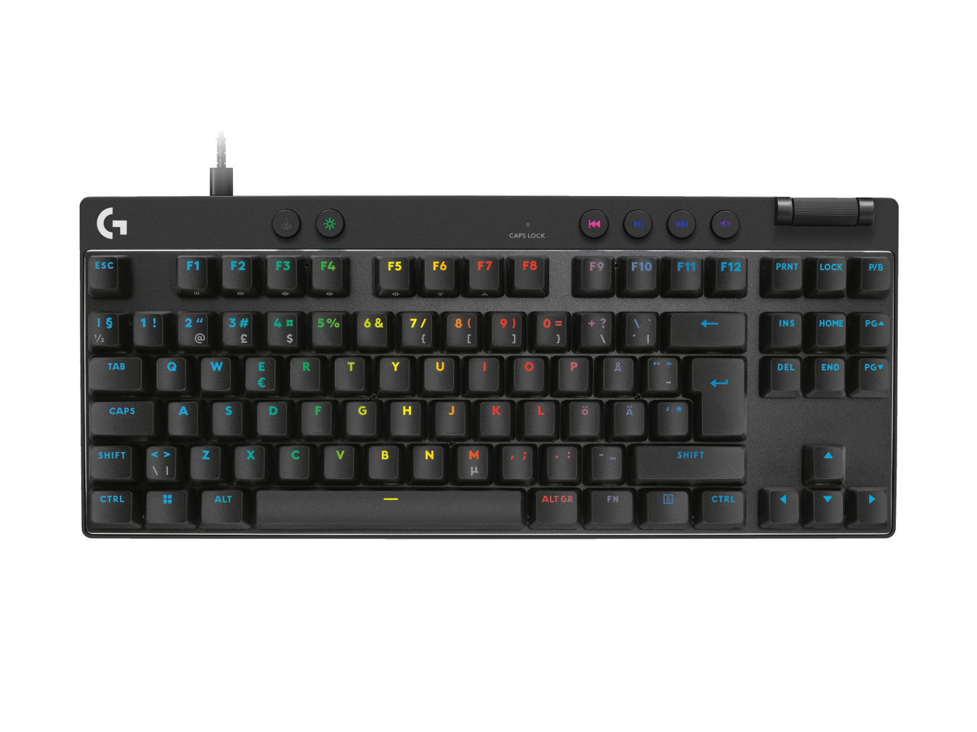 logitech PRO RGBキーボード GX RED LINEAR Logitech G PRO X TKL Wireless Gaming Keyboard