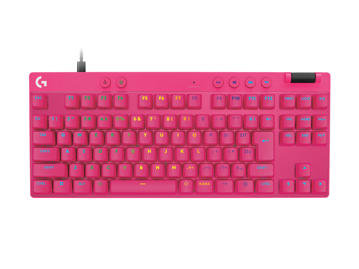 PRO X TKL RAPID ゲーミングキーボード｜ロジクール G