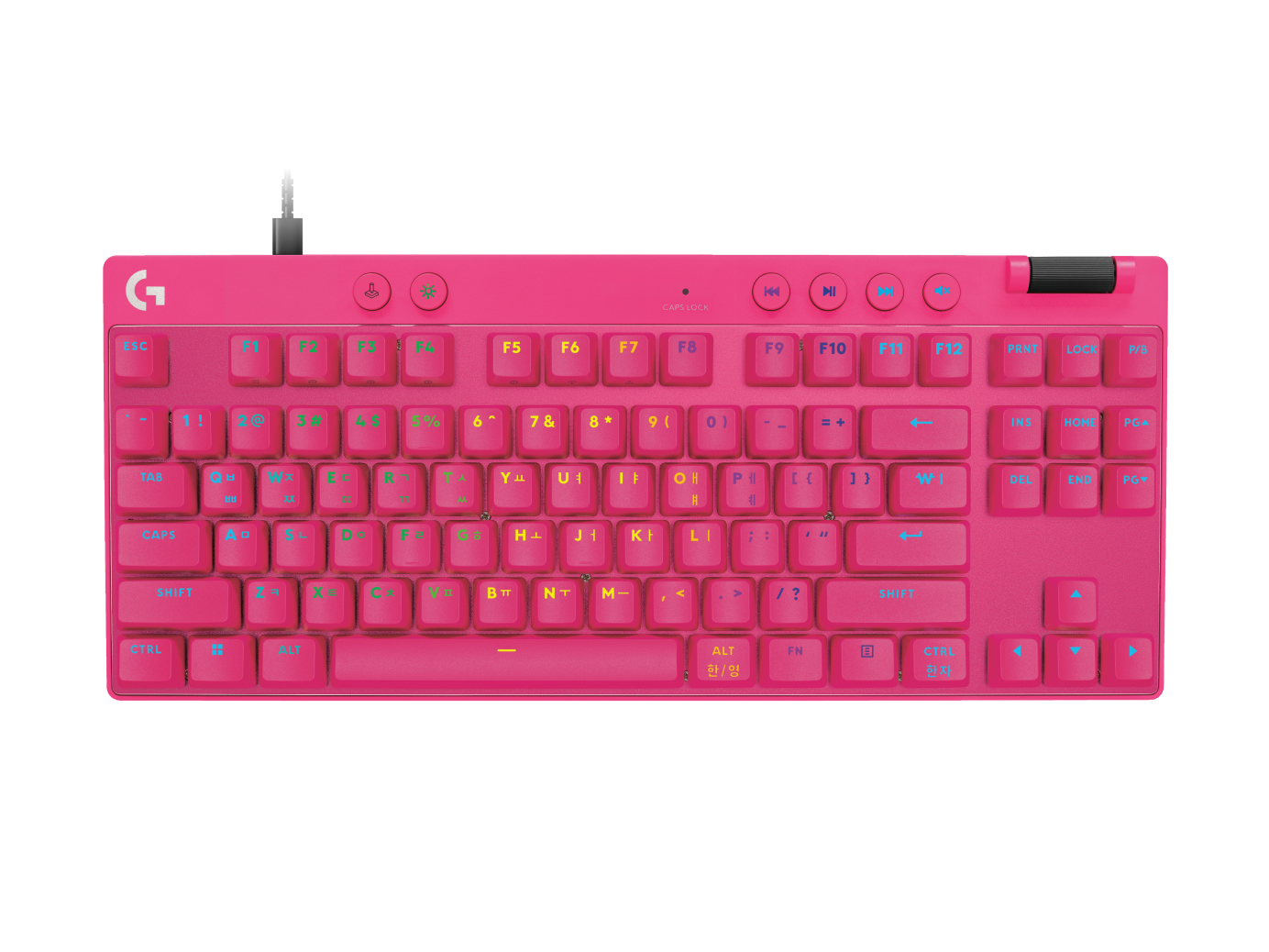 Logitech G PRO X TKL RAPID — różowa wersja