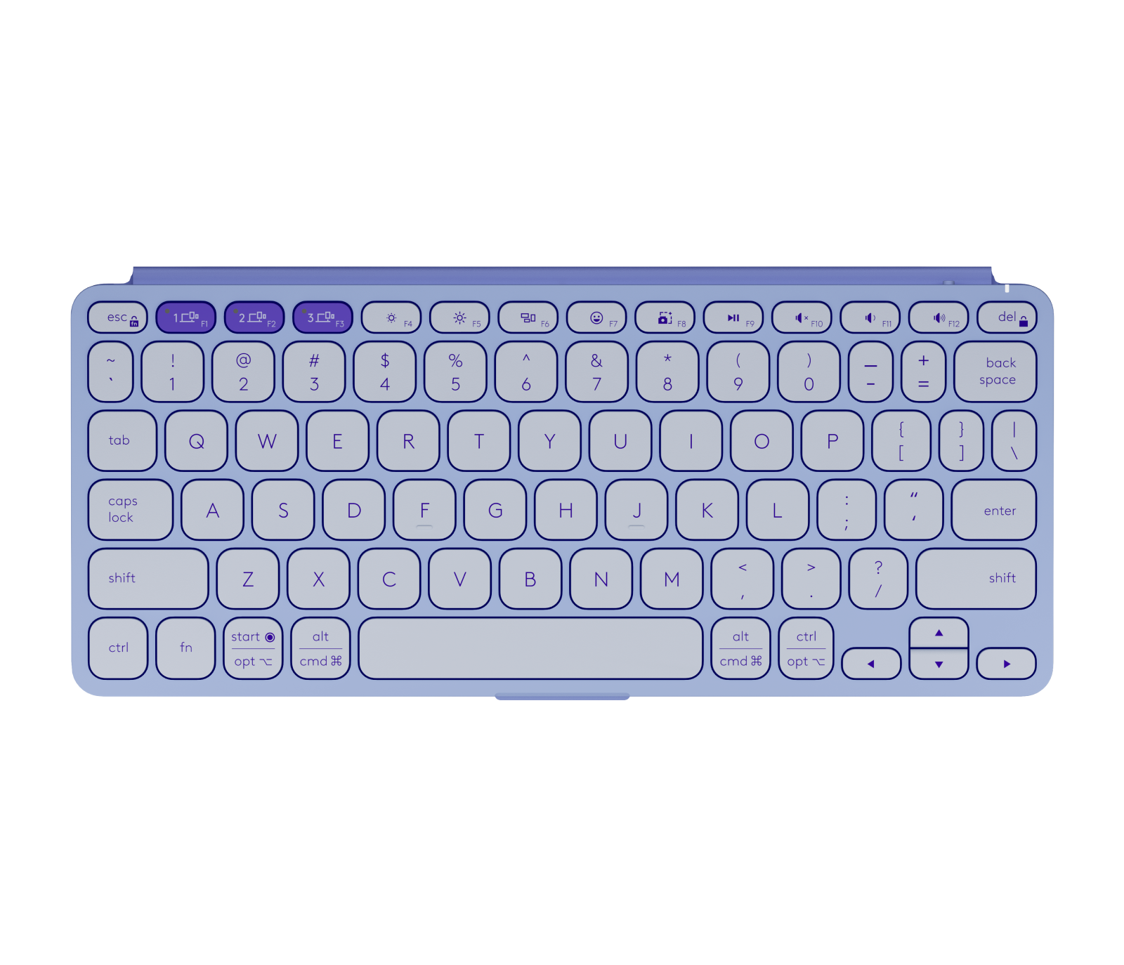 Keys-To-Go 2 - thumbnail 2