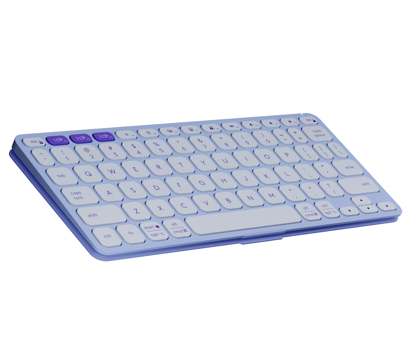 Keys-To-Go 2 - thumbnail 5