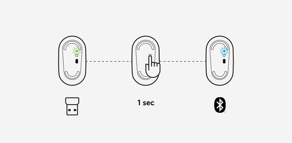 Logitech Pebble M350 Moderne Dunne En Stille Muis Logitech Pebble M350 Moderne Dunne En Stille Muis