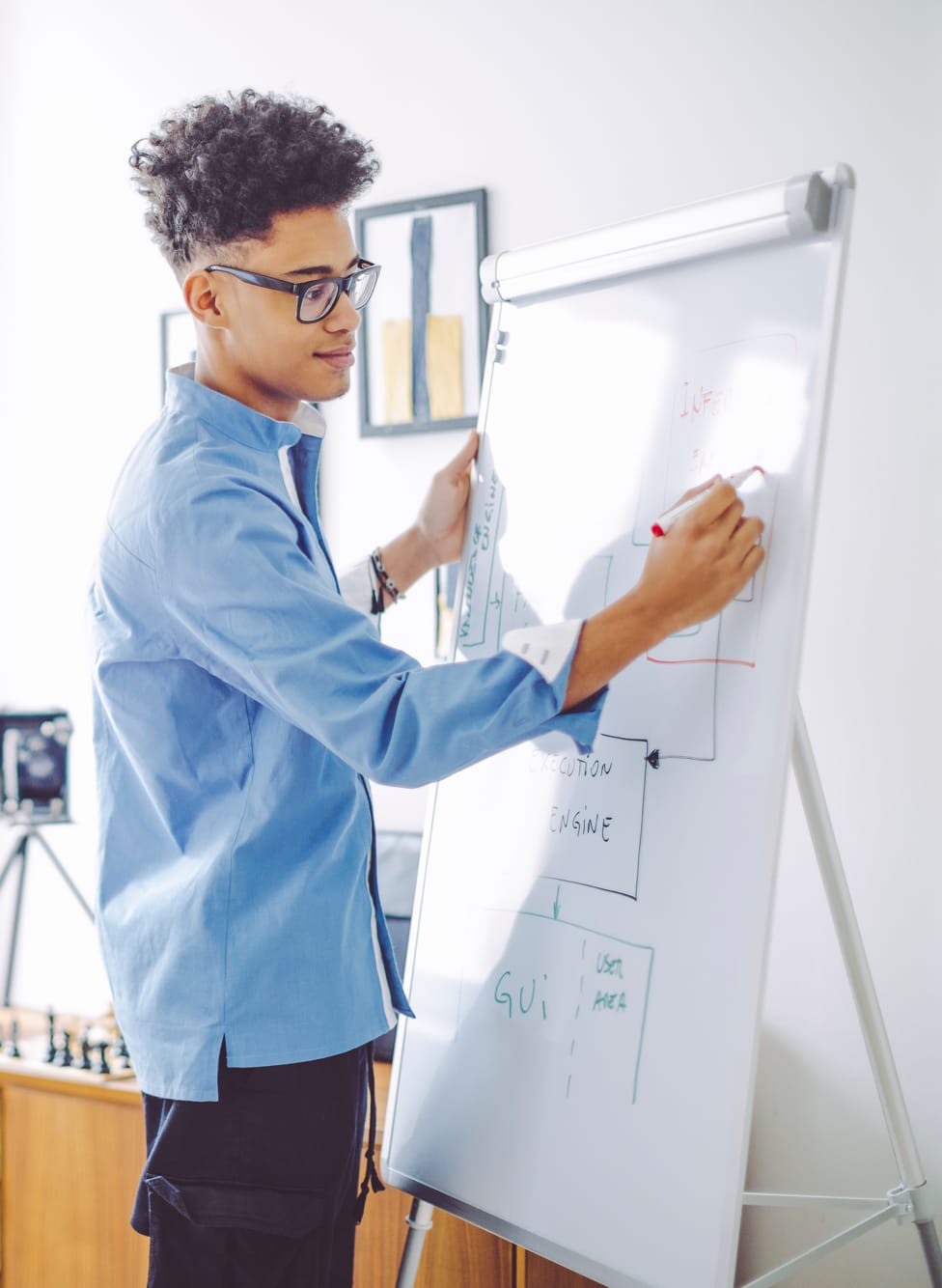 Teaching with a whiteboard.