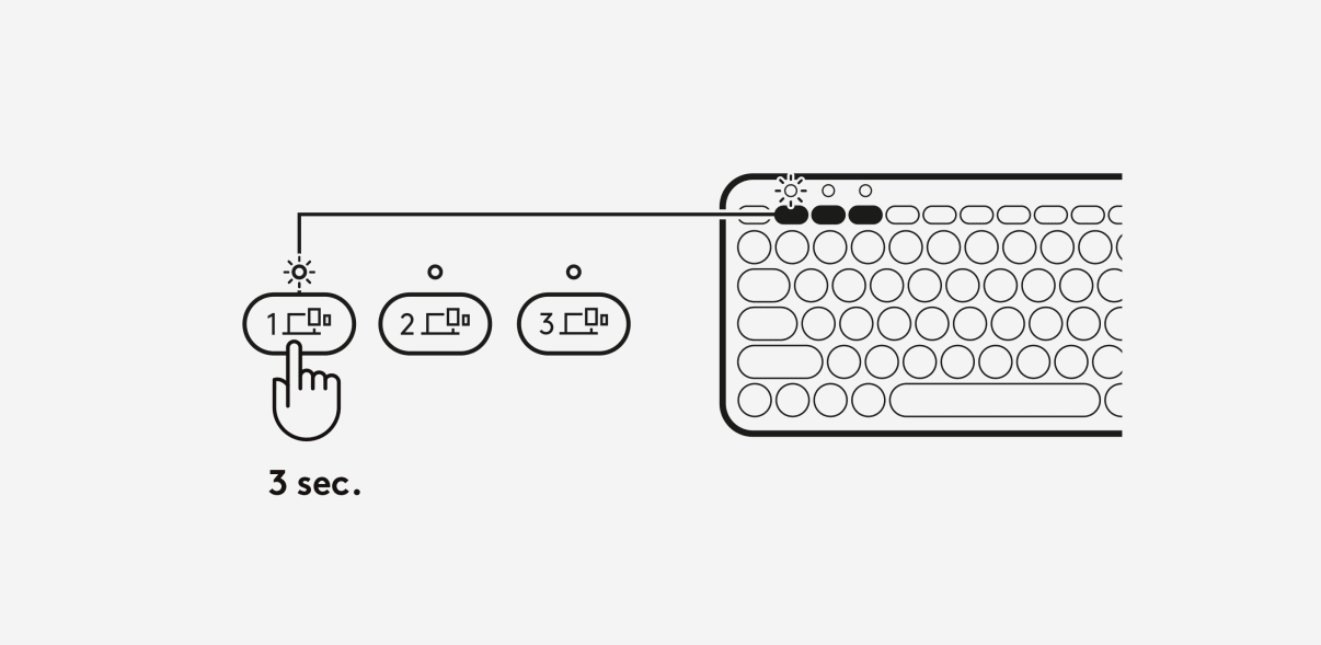 Logi Remote Control Setup How To Setup Logitech Controller For Mac