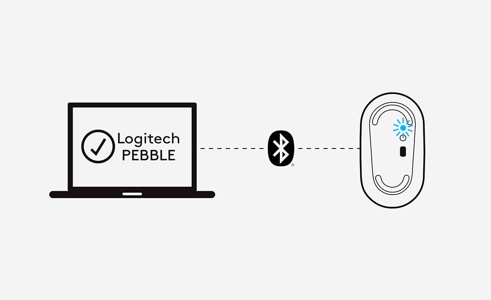 Einrichtung der Maus, Schritt 2 – Mit Bluetooth verbinden