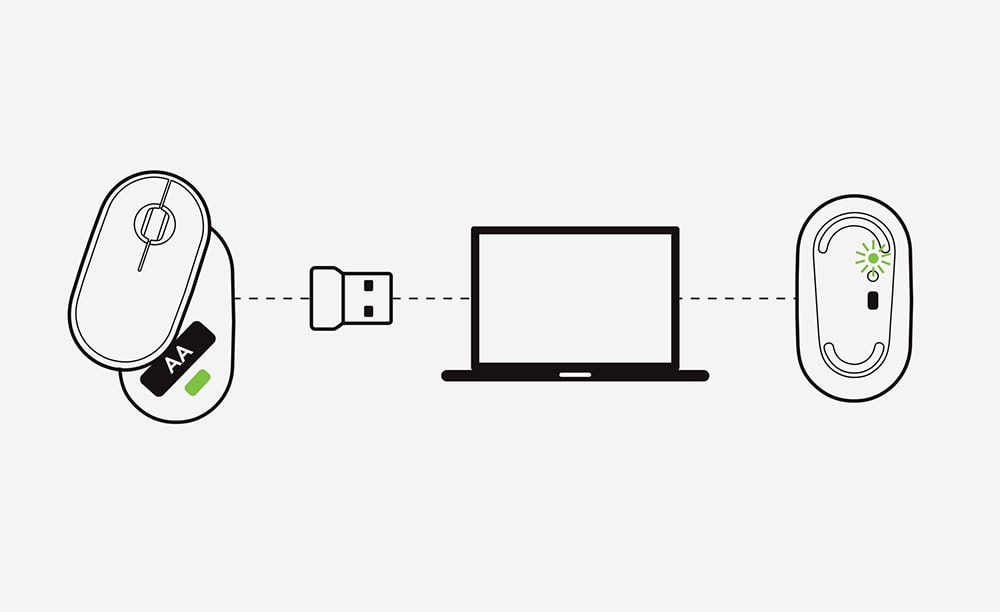 Mouse setup step 3 - Connect via USB