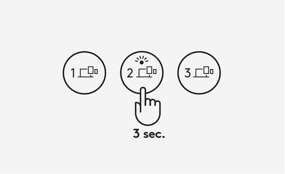 Configuración multidispositivo paso 1 - ¿Quieres emparejar con otro dispositivo?