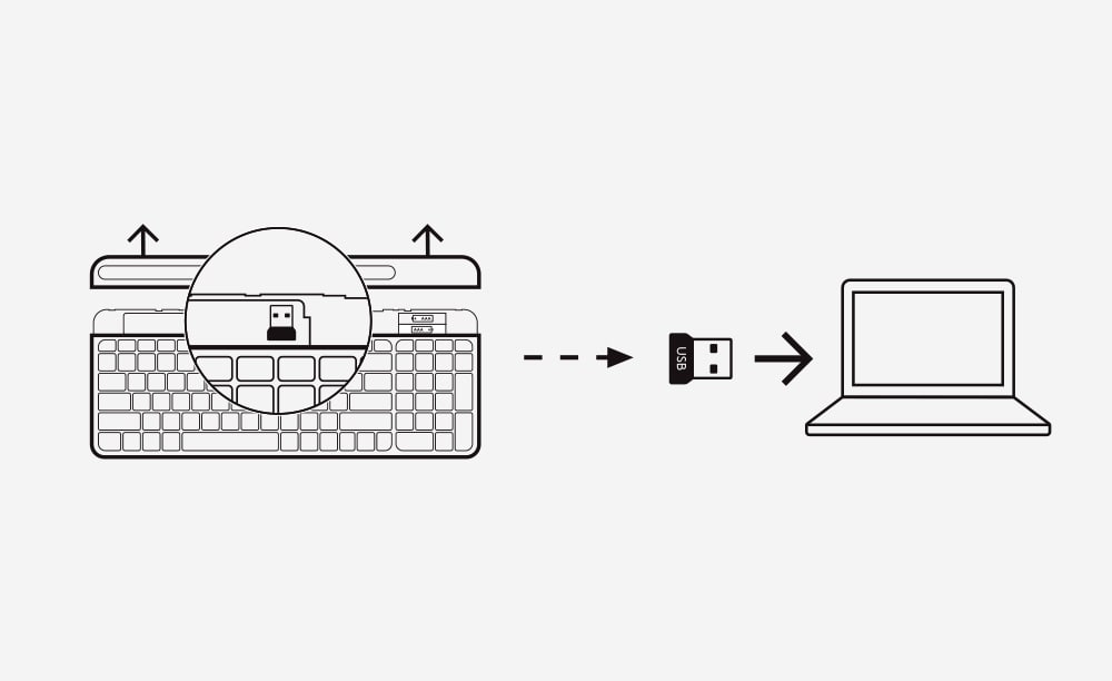 Cara memasang Keyboard langkah 4