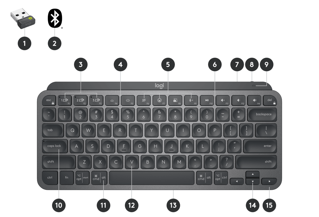 MX Keys Mini for Business