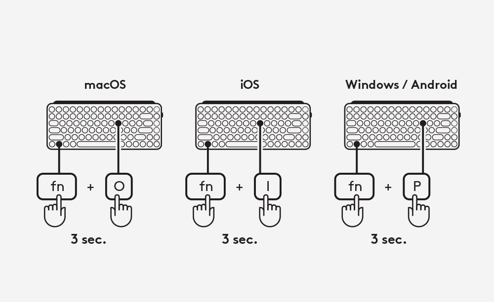 Pop keys easy switch configuração etapa 3 