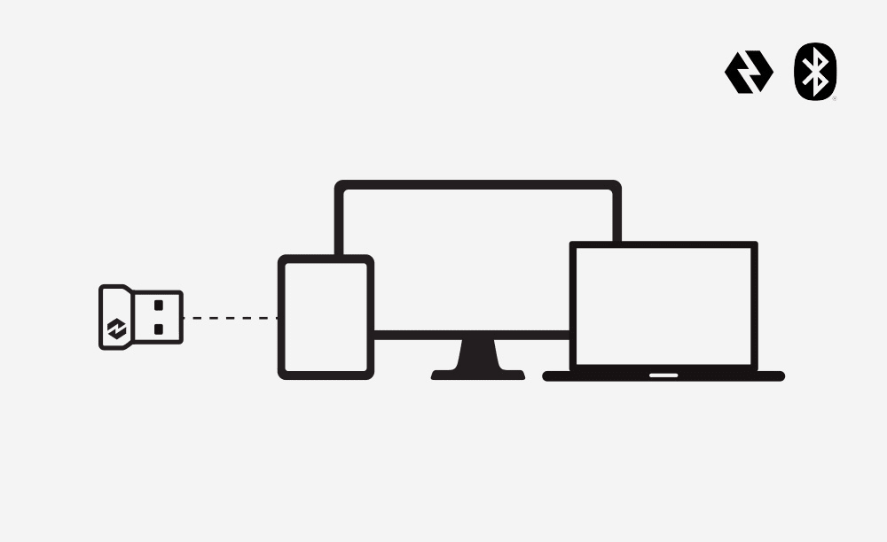 セットアップ方法ステップ3 - 接続する