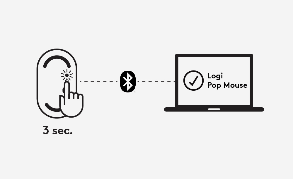muốn ghép cặp vào một thiết bị thứ hai