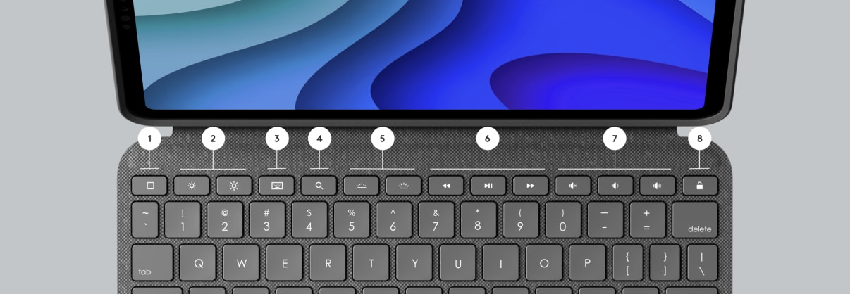 Des raccourcis clavier Folio Touch assortis d'une légende