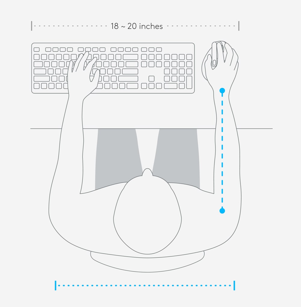 Ergonomisk setup med tastatur og mus til større mennesker