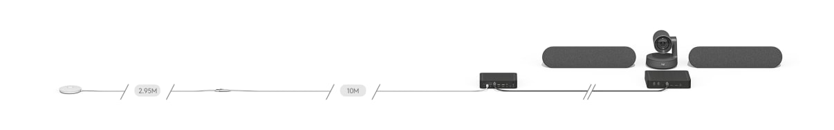 Schema di connessione del kit Cat5e con Tap e il computer della sala riunioni