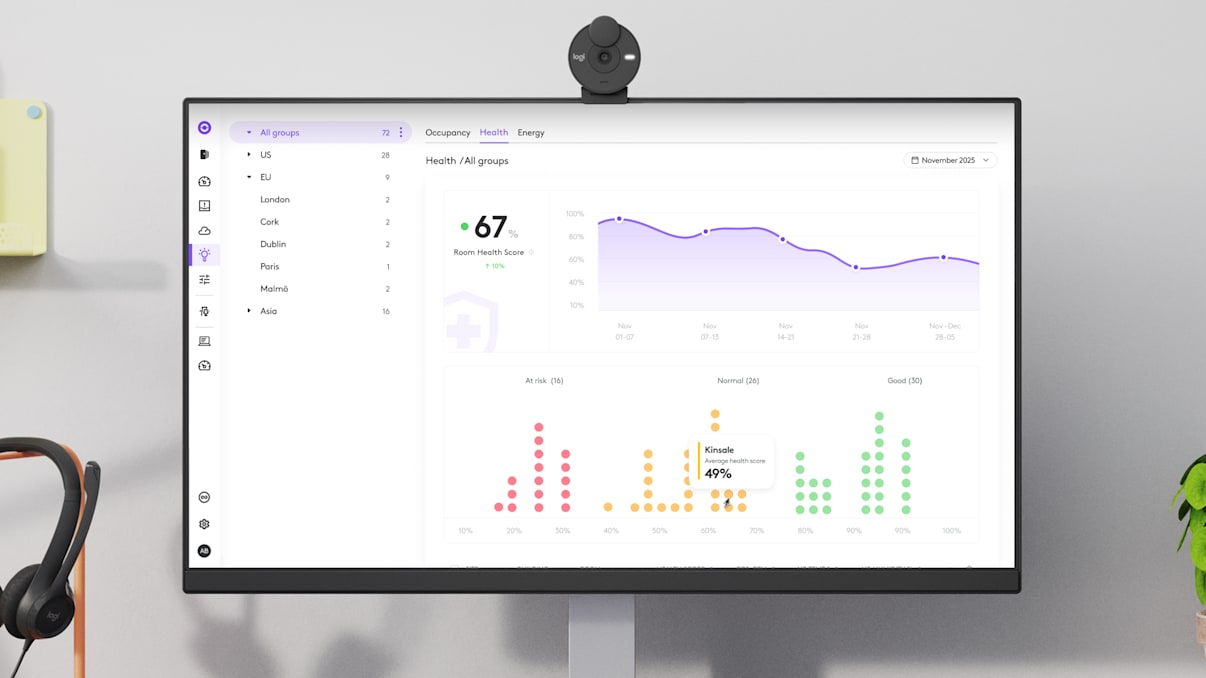 Informations sur l’état des salles de réunion