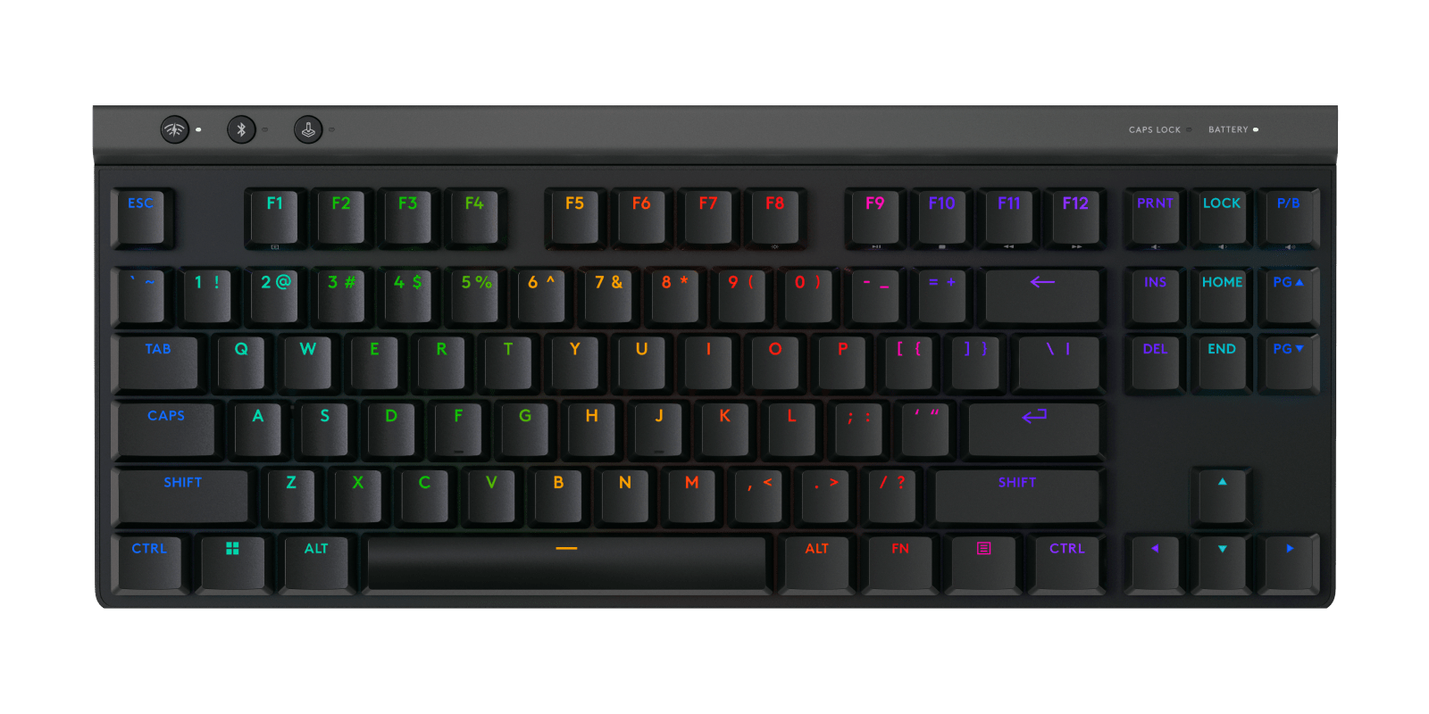 Logitech G515 LIGHTSPEED TKL Wireless Low-Profile Gaming Keyboard