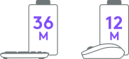 Batterijpictogram