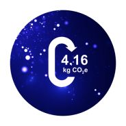 Pictogram CO2-transparantie