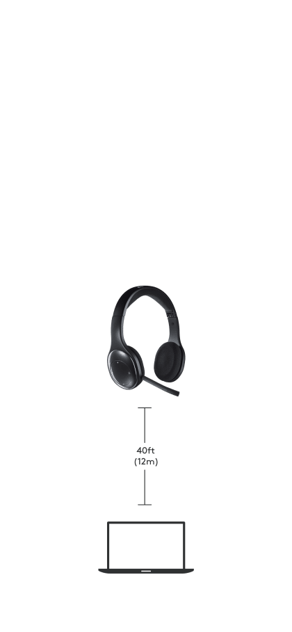 logitech h800 noise cancelling
