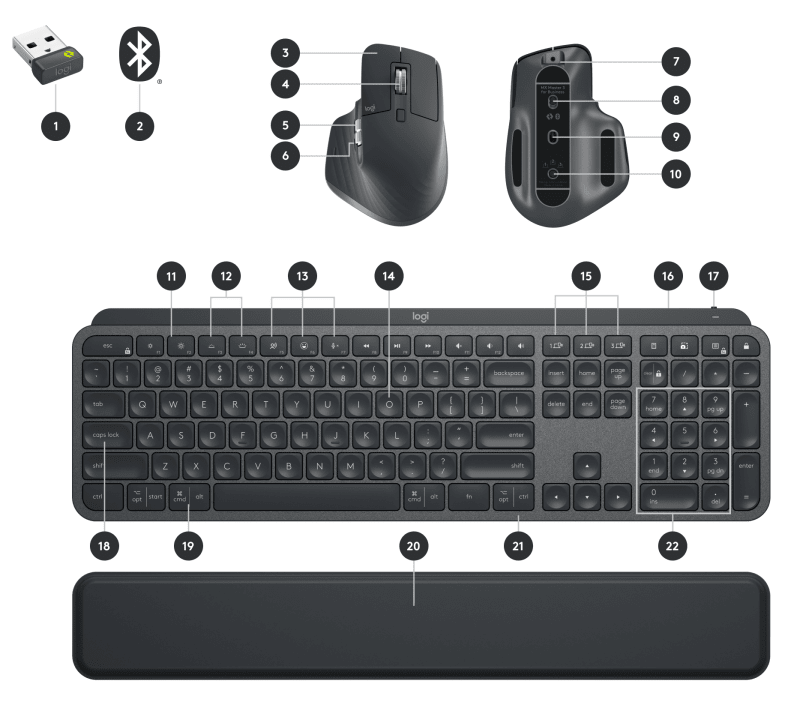 Logitech MX Keys Gen 2 Combo For Business Wireless Keyboard and Laser  Mouse, Graphite (920-010923)