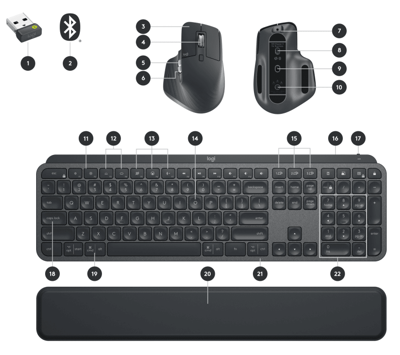 MX Keys Combo gen 2