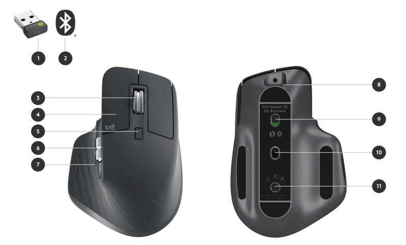 Electrify ugyldig Svane MX Master 3S Business Wireless Mouse | Logitech
